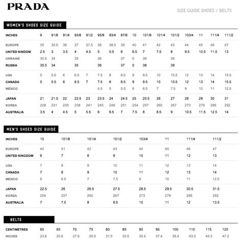 prada spring 2019 ready to wear|prada women's clothing size chart.